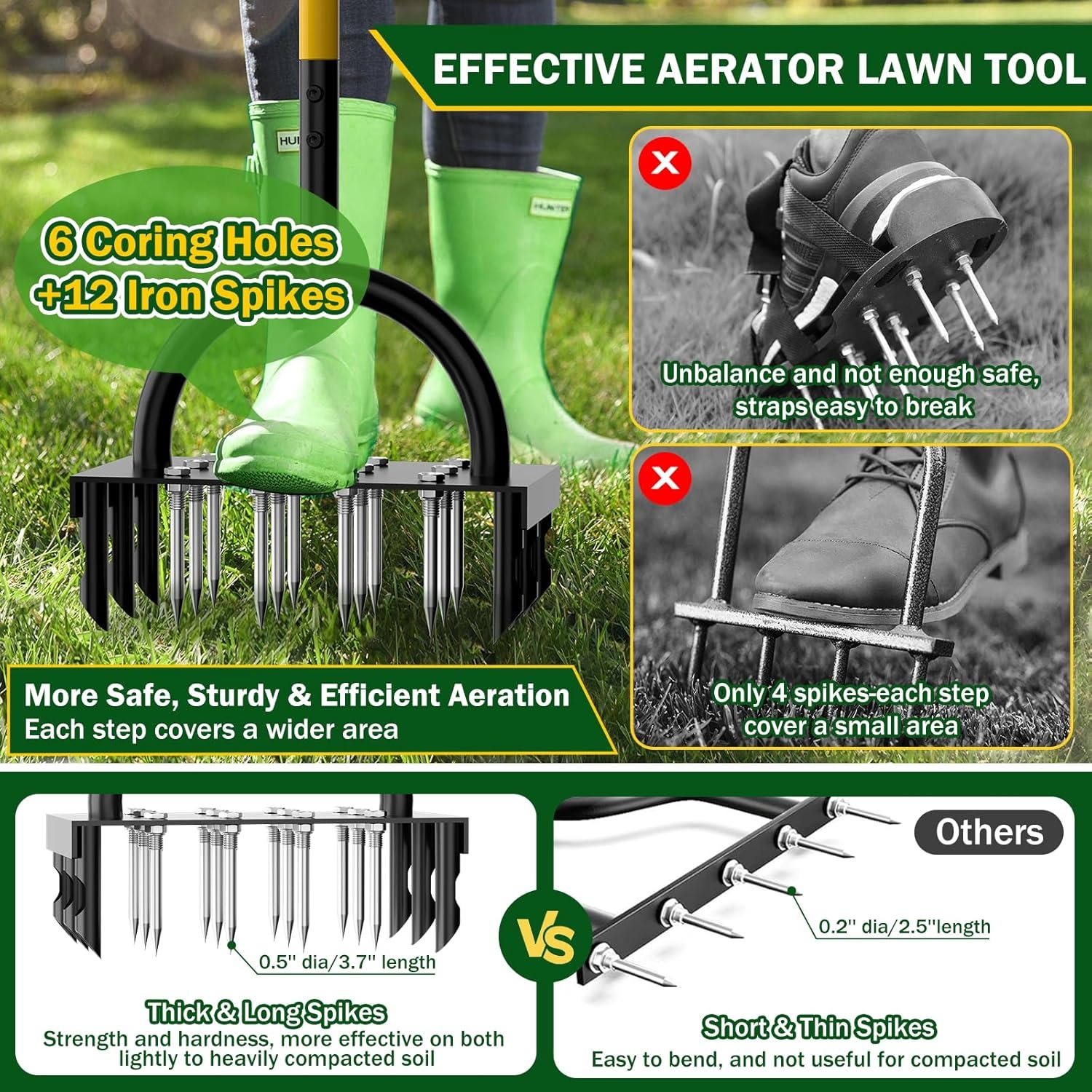 2-in-1 Manual Lawn Aerator Too - Lawn Aerator Shoes Spikes Heavy Duty 评论和价格