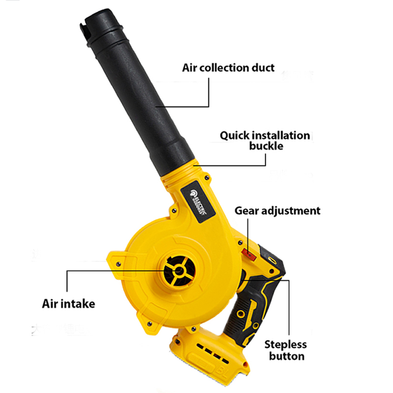 Electric Goddess Cordless 2 in - Cordless Leaf Blower Brushless 20V 评论和价格