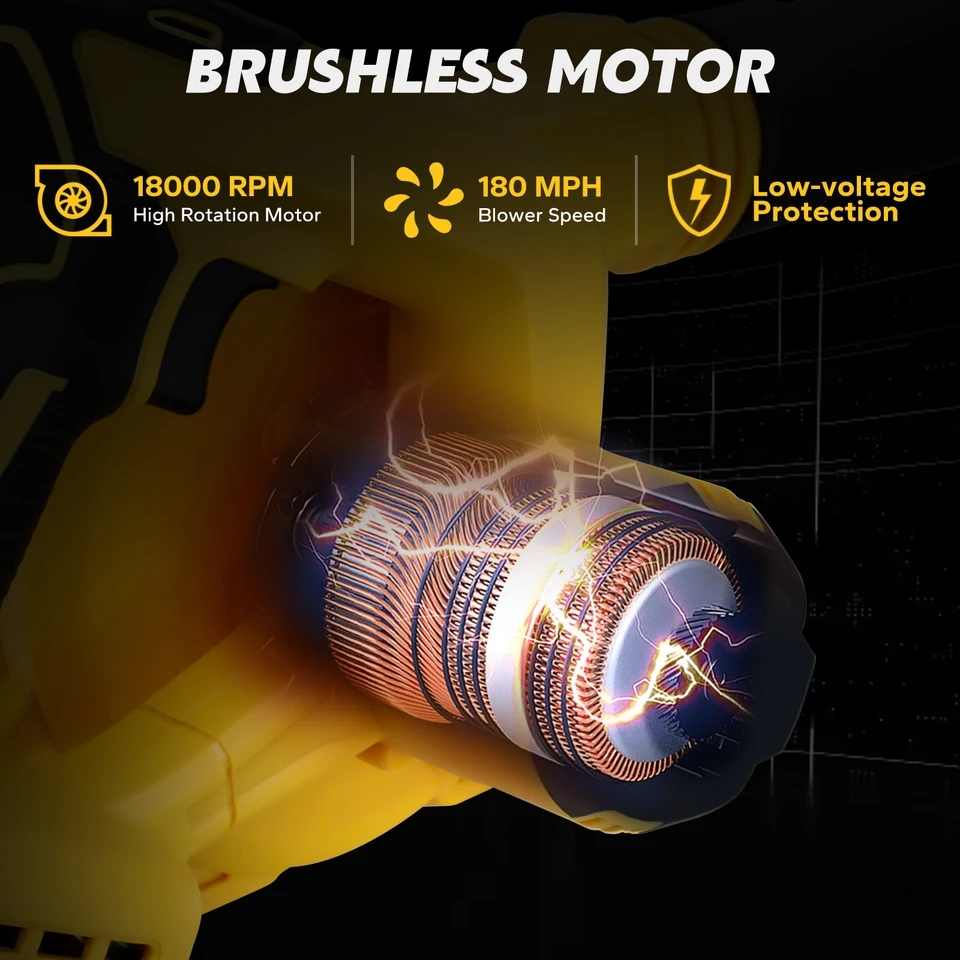 Electric Goddess Cordless 2 in - Cordless Leaf Blower Brushless 20V 评论和价格