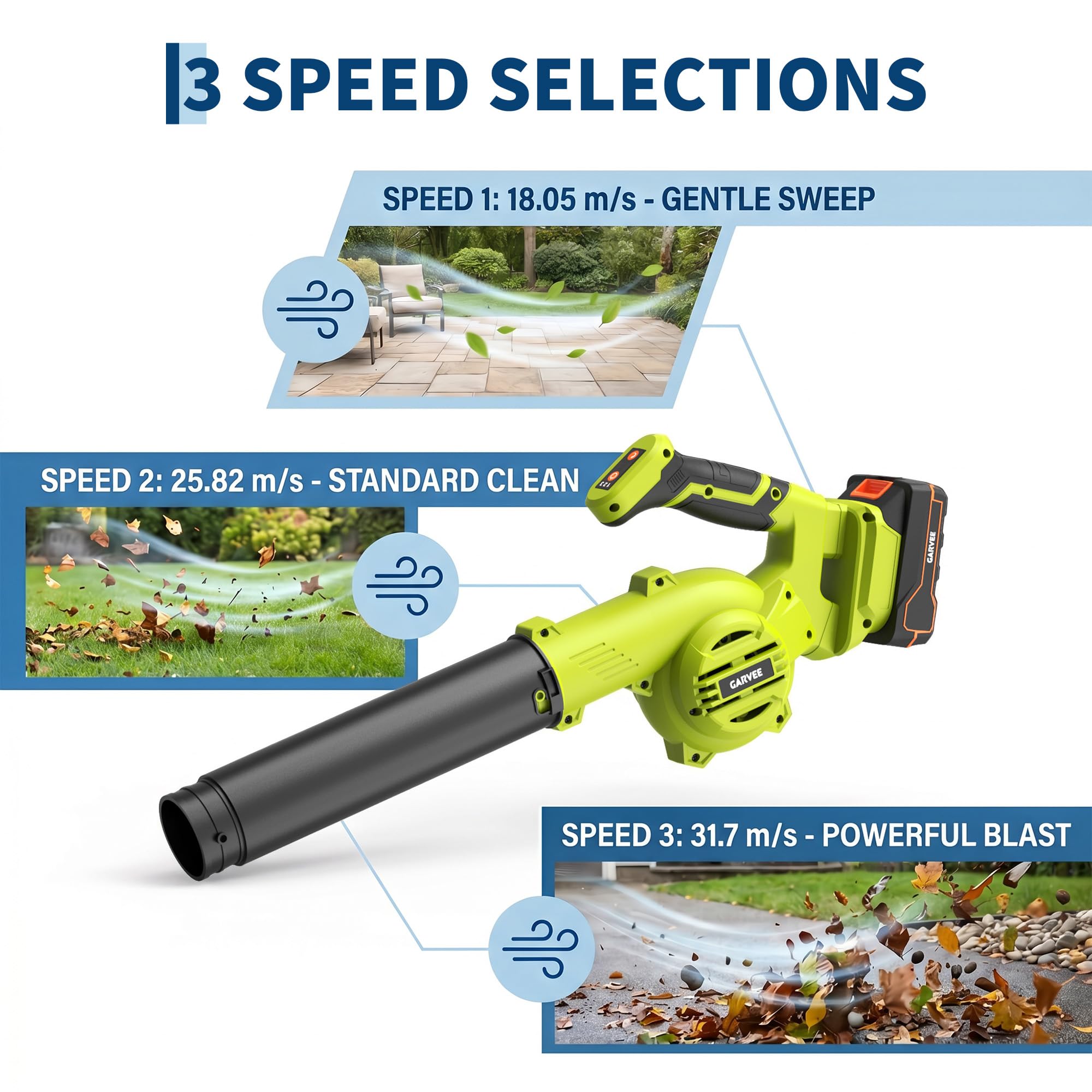 20V Cordless Leaf Blower With  - Cordless Leaf Blower Brushless 20V 评论和价格