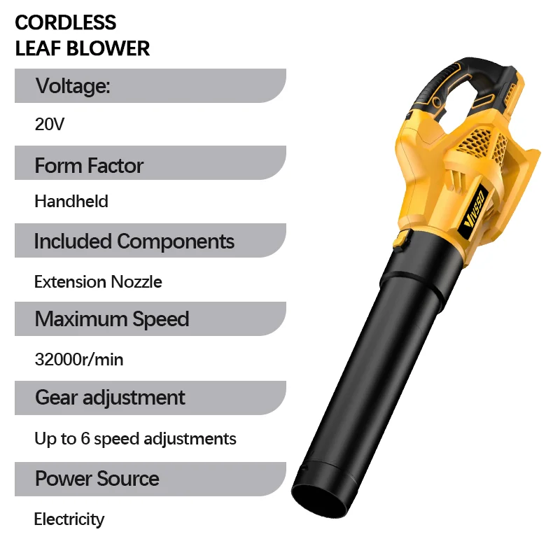 VIVSSO Cordless Air Blower Bru - Cordless Leaf Blower Brushless 20V 评论和价格